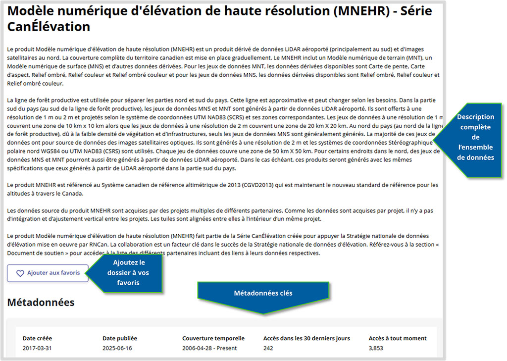 Capture d’écran de la première partie de la page de dossier d’un ensemble de données montrant où trouver certains renseignements. Une flèche bleue indiquant « Description complète de l’ensemble de données » pointe le texte de description générale situé sous le titre de l’ensemble de données. Une flèche bleue indiquant « Ajoutez le dossier à vos favoris » pointe le bouton « Ajouter aux favoris » situé sous la description. Une flèche bleue indiquant « Métadonnées clés » pointe la section des métadonnées située sous la description, qui comprend les renseignements « Date créée », « Date publiée », « Couverture temporelle », « Accès dans les 30 derniers jours » et « Accès à tout moment ».